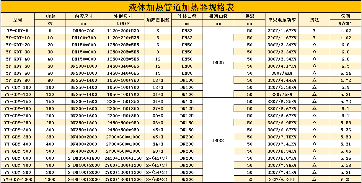 液體管道.png