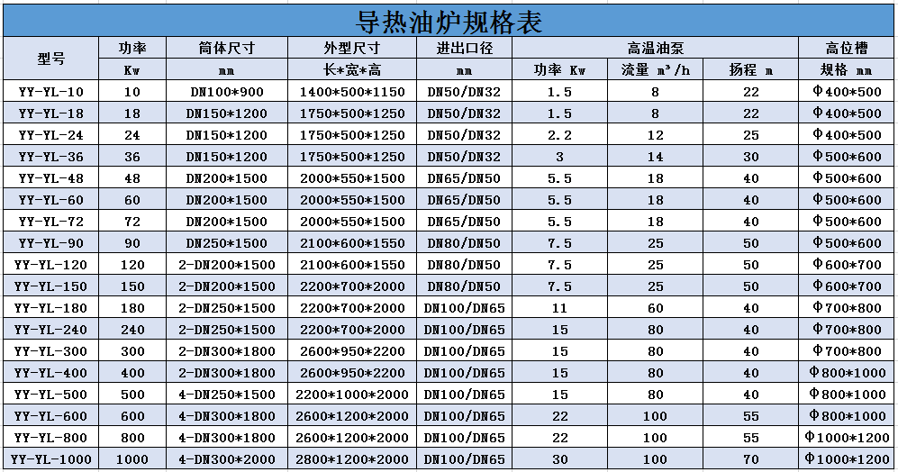 導(dǎo)熱油爐.png