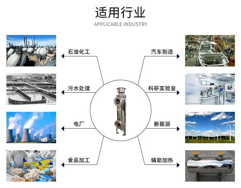管道加熱器應(yīng)用.jpg