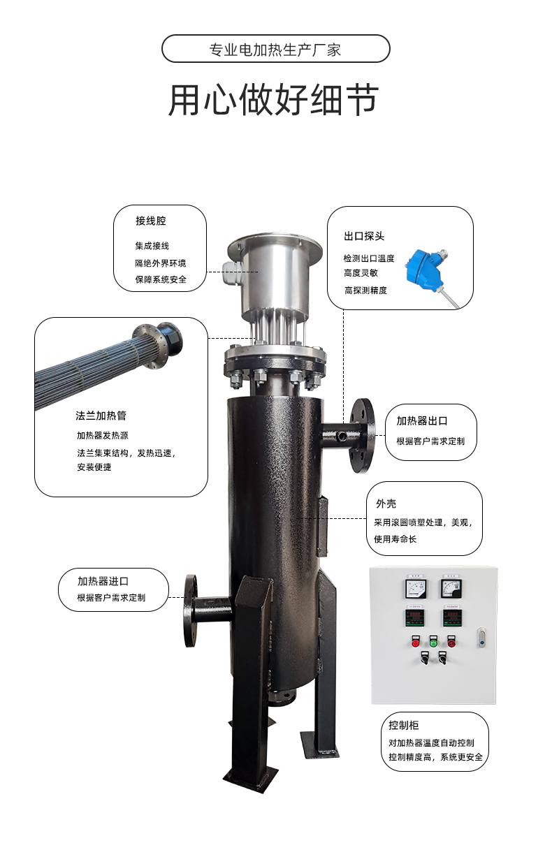 氣體管道加熱器詳情頁(yè)_03.jpg