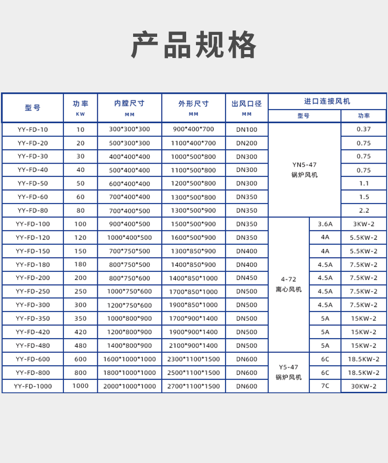 風(fēng)道詳情頁_09.jpg