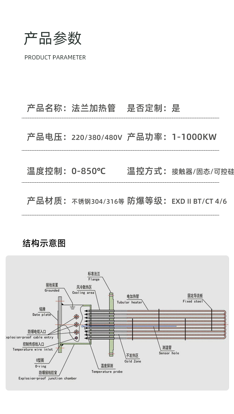 法蘭管詳情頁(yè)_03.jpg