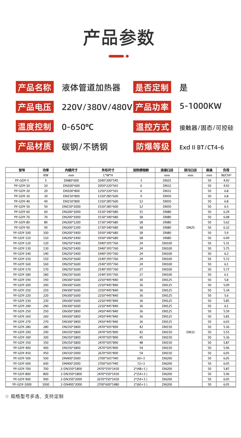 管道詳情頁_06.jpg